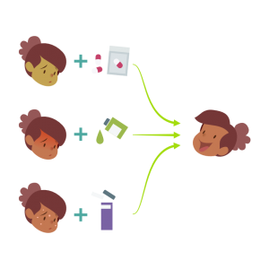 Illustration%20-%20Prescrire